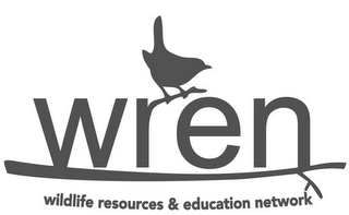 WREN WILDLIFE RESOURCES & EDUCATION NETWORK logo