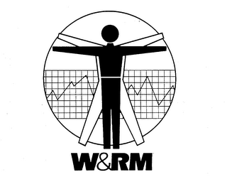 W&RM logo