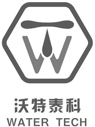 WT WATER TECH