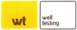 WT WELL TESTING logo