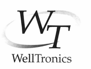 WT WELLTRONICS logo