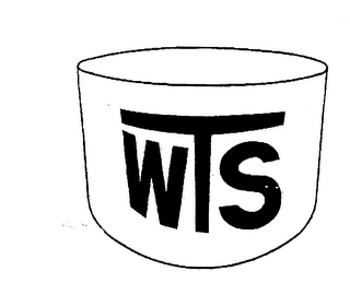 WTS logo