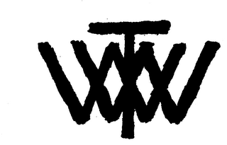 WTW logo