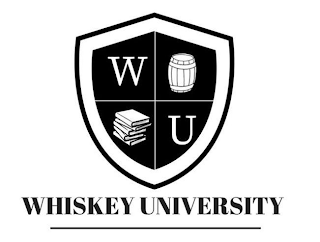 WU WHISKEY UNIVERSITY
