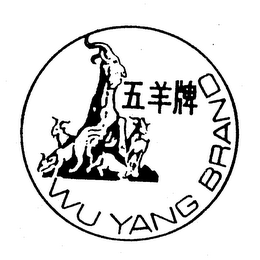 WU YANG BRAND