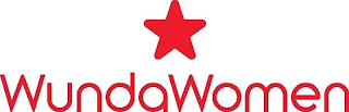 WUNDAWOMEN logo