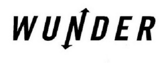 WUNDER logo