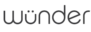 WUNDER logo