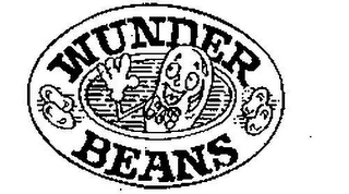 WUNDER BEANS logo