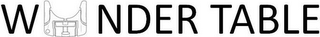 WUNDER TABLE logo