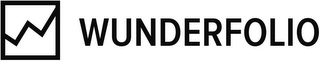 WUNDERFOLIO logo
