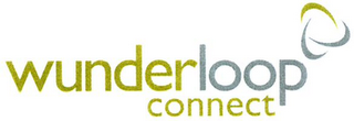 WUNDERLOOP CONNECT logo