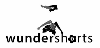 WUNDERSHORTS logo