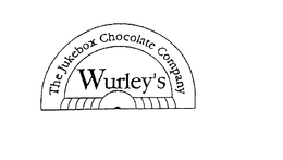 WURLEY'S THE JUKEBOX CHOCOLATE COMPANY