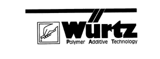 WURTZ POLYMER ADDITIVE TECHNOLOGY logo