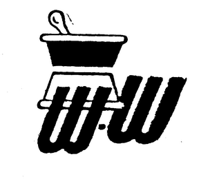 WW logo