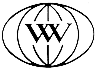 WW logo
