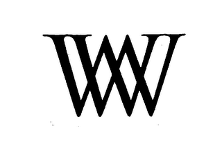 WW logo