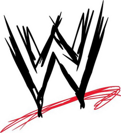 WW logo