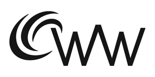 WW logo