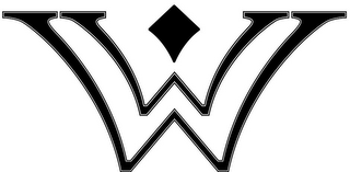 WW logo