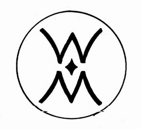 WW logo