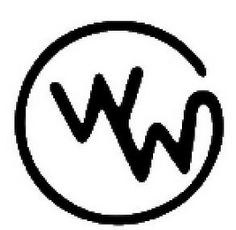 WW logo