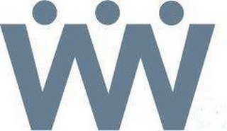 WW logo
