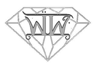WW logo