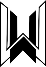 WW logo