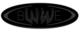 WW BLUAVE logo