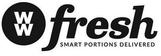WW FRESH SMART PORTIONS DELIVERED logo