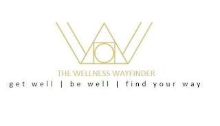 WW THE WELLNESS WAYFINDER GET WELL | BEWELL | FIND YOUR WAY logo