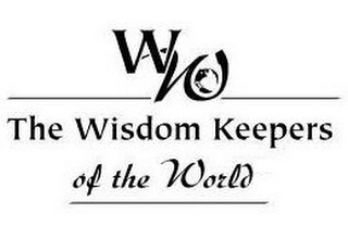 WW THE WISDOM KEEPERS OF THE WORLD logo