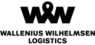 W&W WALLENIUS WILHELMSEN LOGISTICS logo