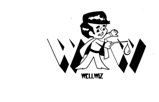 WW WELL WIZ logo