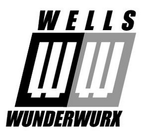 WW WELLS WUNDERWURX logo