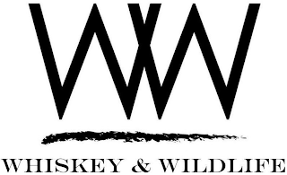 WW WHISKEY & WILDLIFE logo