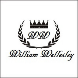 WW WILLIAM WELLESLEY logo