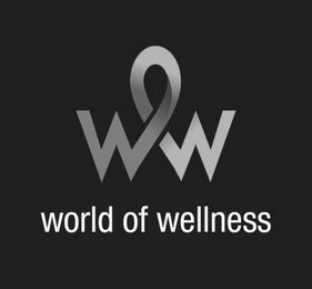 WW WORLD OF WELLNESS logo
