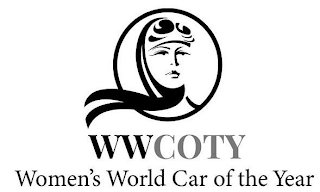 WWCOTY WOMEN'S WORLD CAR OF THE YEAR logo