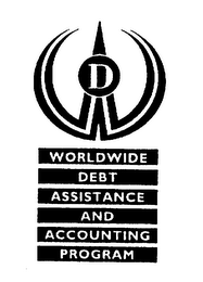 WWD WORLDWIDE DEBT ASSISTANCE AND ACCOUNTING PROGRAM logo