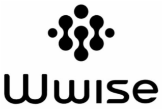 WWISE logo