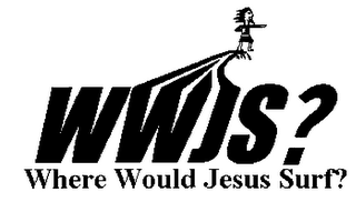 WWJS? WHERE WOULD JESUS SURF? logo