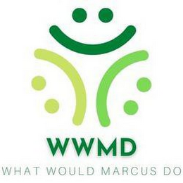 WWMD WHAT WOULD MARCUS DO logo