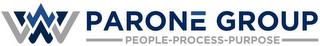 WWW PARONE GROUP PEOPLE PROCESS PURPOSE logo