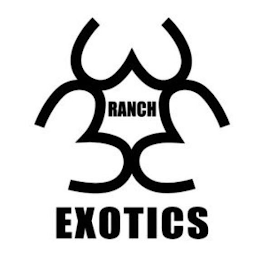 WWW RANCH EXOTICS logo