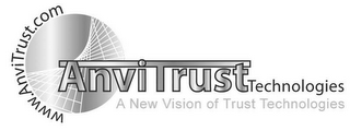 WWW.ANVITRUST.COM ANVITRUST TECHNOLOGIES A NEW VISION OF TRUST TECHNOLOGIES logo