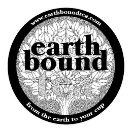 WWW.EARTHBOUNDTEA.COM EARTH BOUND TEA FROM THE EARTH TO YOUR CUP logo