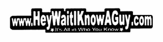 WWW.HEYWAITIKNOWAGUY.COM *IT'S ALL IN WHO YOU KNOW* logo